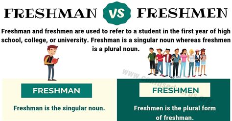 freshmenvn|FRESHMAN .